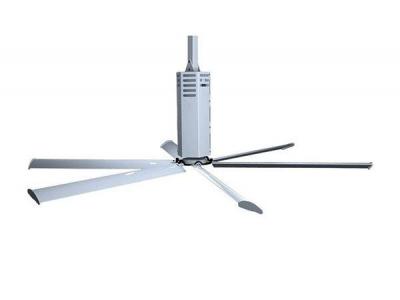 工業大風扇的功能該如何測試？