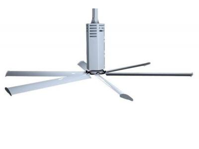 什么是工業大風扇？