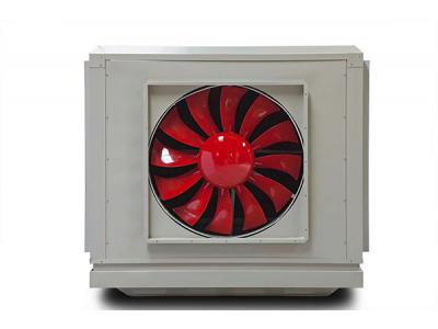 車間降溫為什么要選擇負壓排風機？